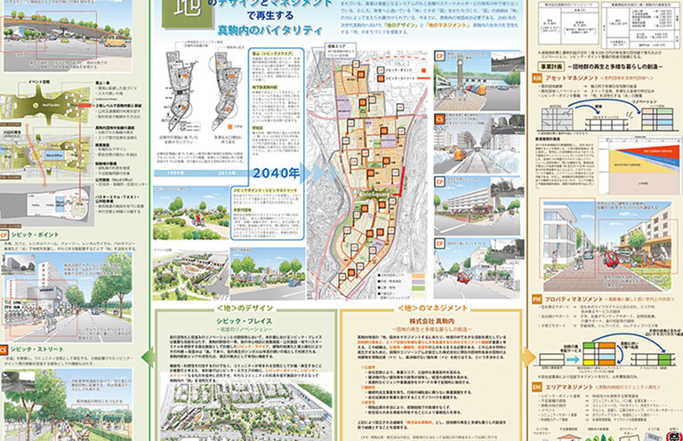 真駒内の未来を考えるまちづくりコンペ